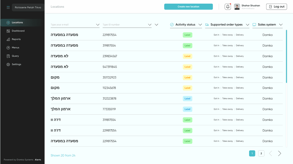 SaaS Multi-Platform Restaurant Management – Admin Panel screenshot 6